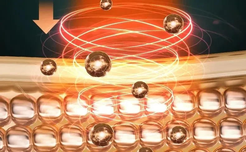 变美急救攻略，光子嫩肤实现颜值焕新！