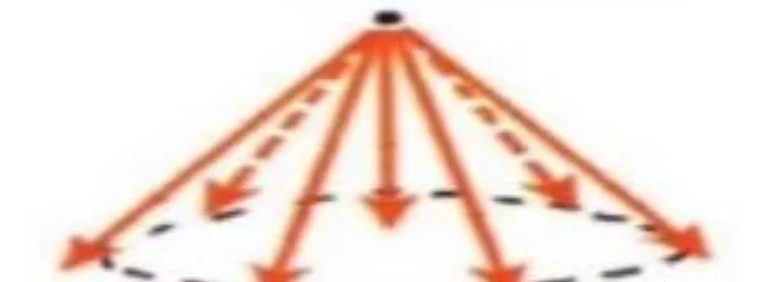 超全面的「玻尿酸」高阶注射使用指南来了！