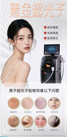 水光针和光子嫩肤，哪个更全面