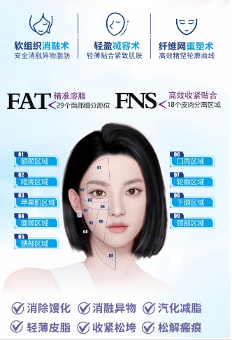 馒化脸修复重生记：小林的重生之旅