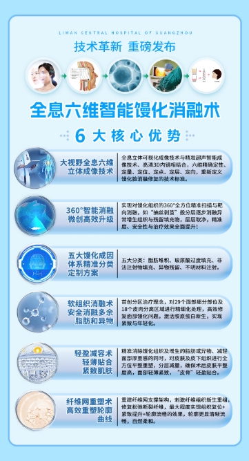 不小心打了生长因子要怎么溶解