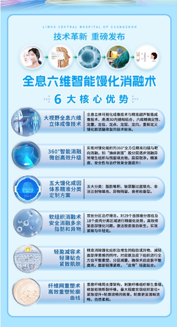 生长因子会在什么情况下刺激组织疯长